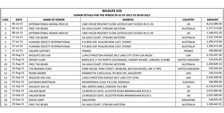 FCRA-2
