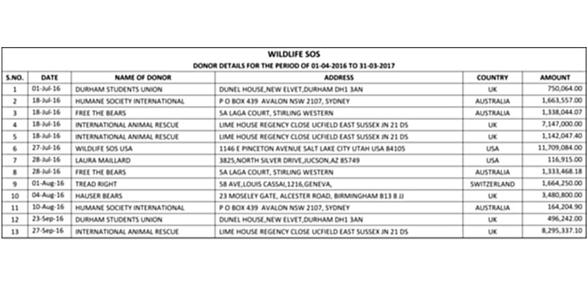 FCRA-6