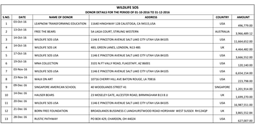FCRA-7