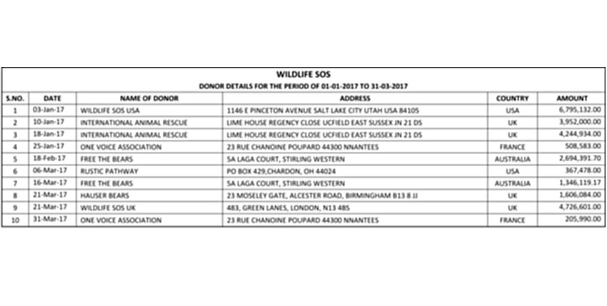 FCRA-8