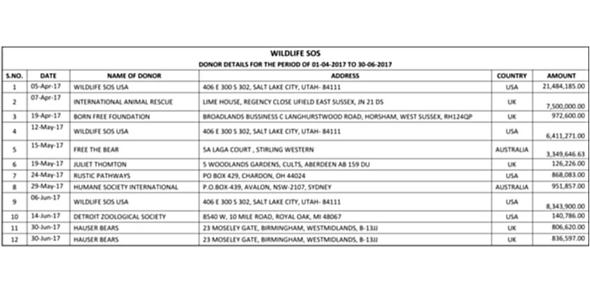 FCRA-9